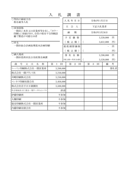 スクリーンショット