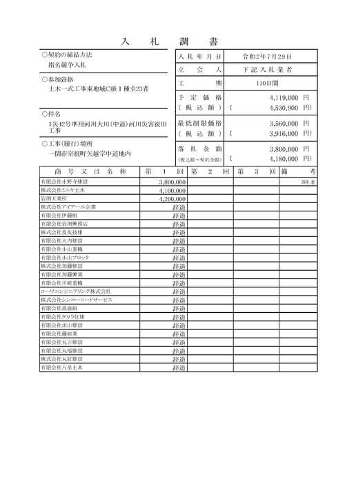 スクリーンショット