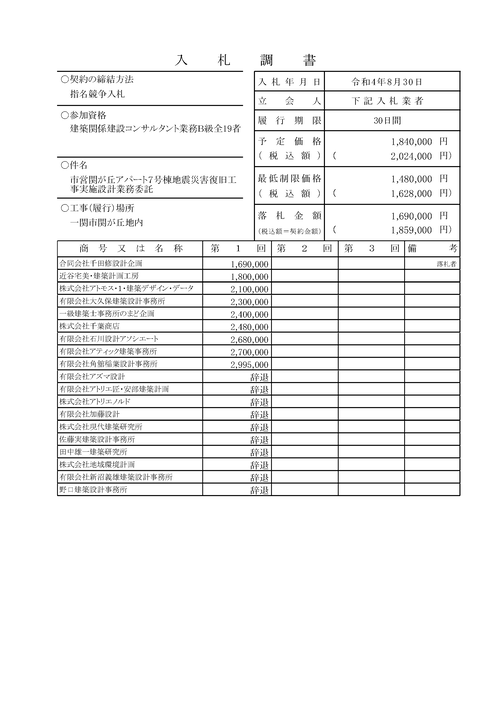 スクリーンショット