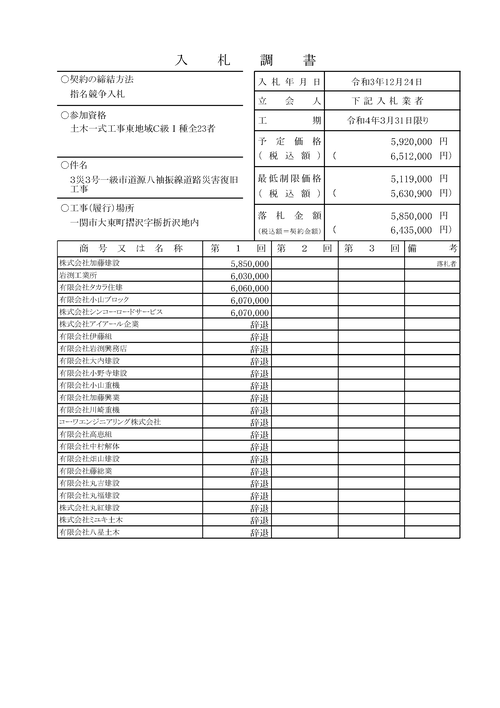 スクリーンショット