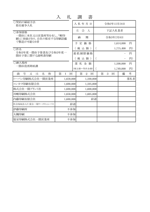 スクリーンショット