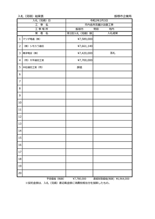 スクリーンショット