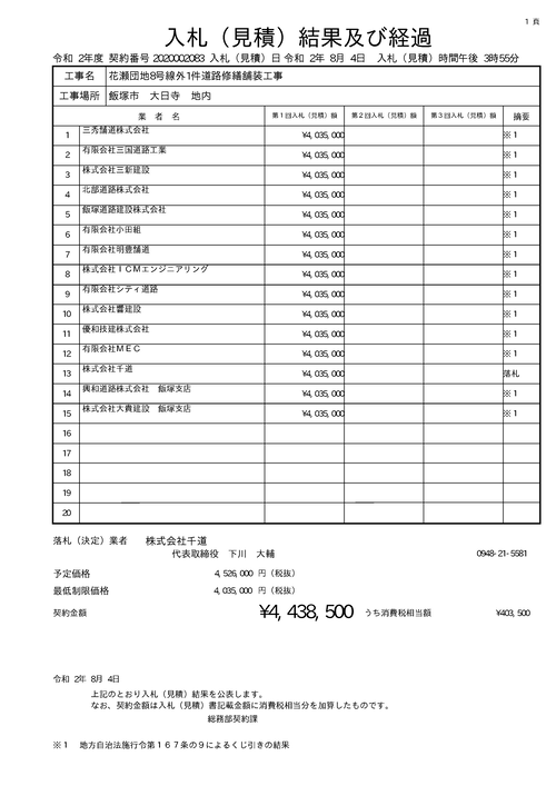 スクリーンショット