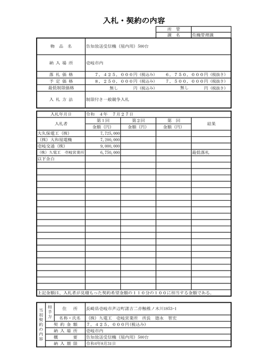 スクリーンショット