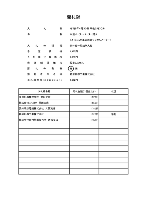 スクリーンショット