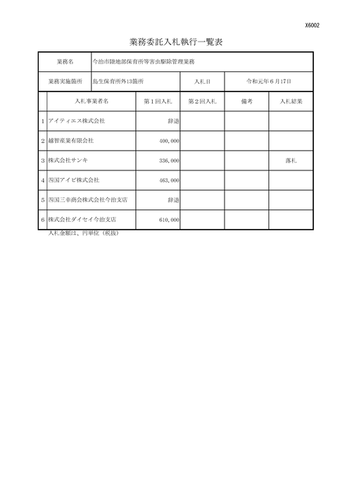 スクリーンショット