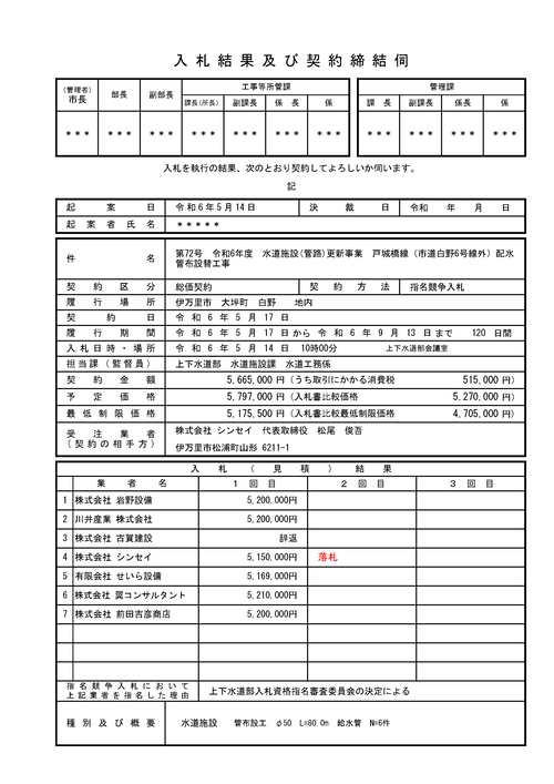 スクリーンショット