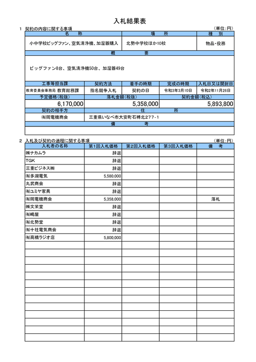 スクリーンショット