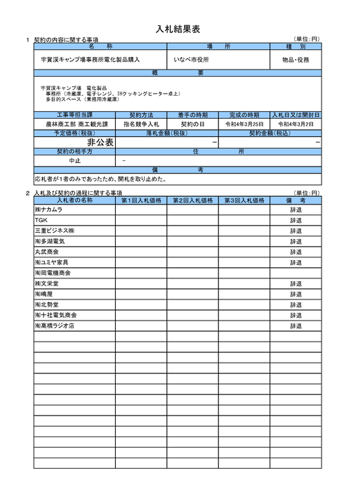 スクリーンショット