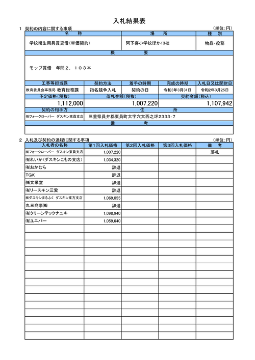 スクリーンショット