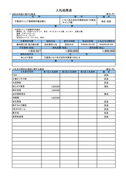 スクリーンショット