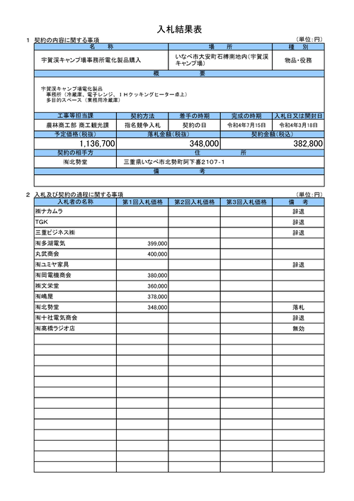 スクリーンショット