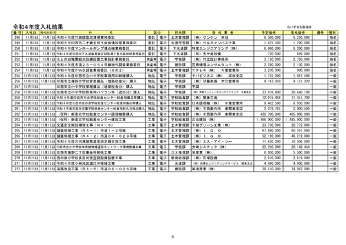 スクリーンショット