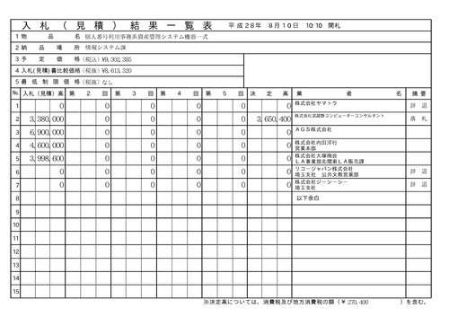 スクリーンショット