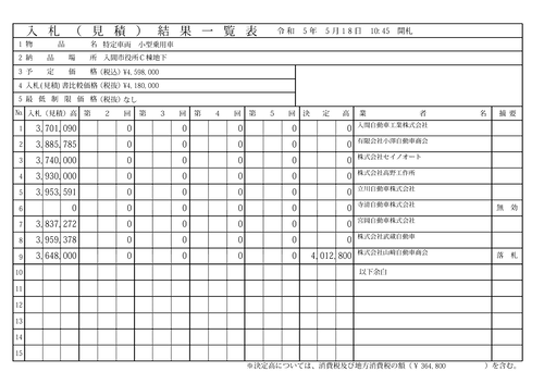 スクリーンショット