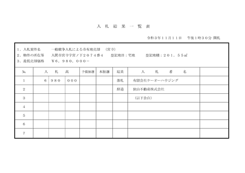 スクリーンショット