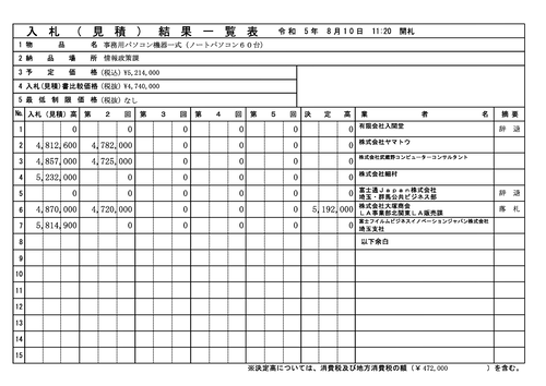 スクリーンショット