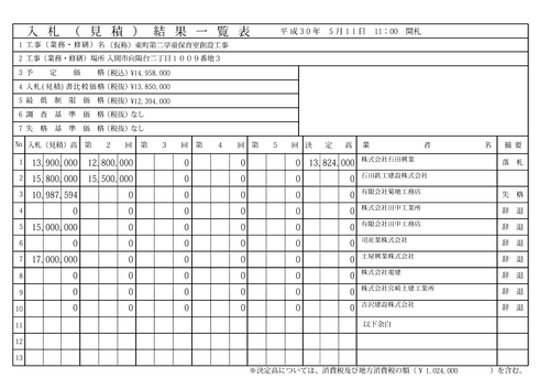 スクリーンショット