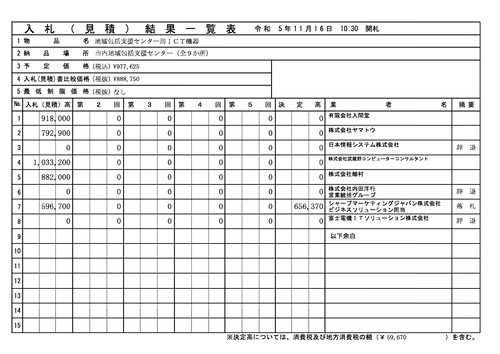 スクリーンショット