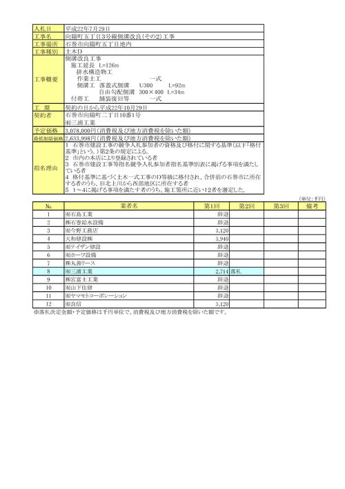 スクリーンショット