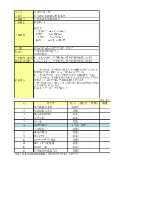 スクリーンショット