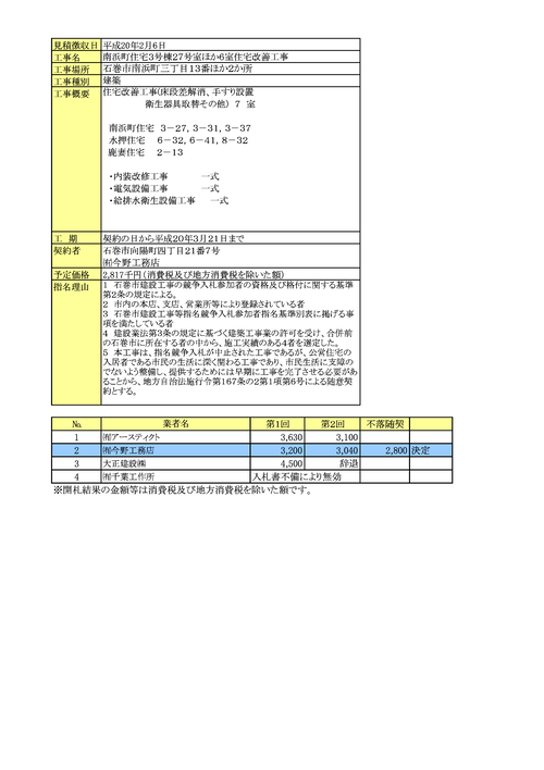 スクリーンショット