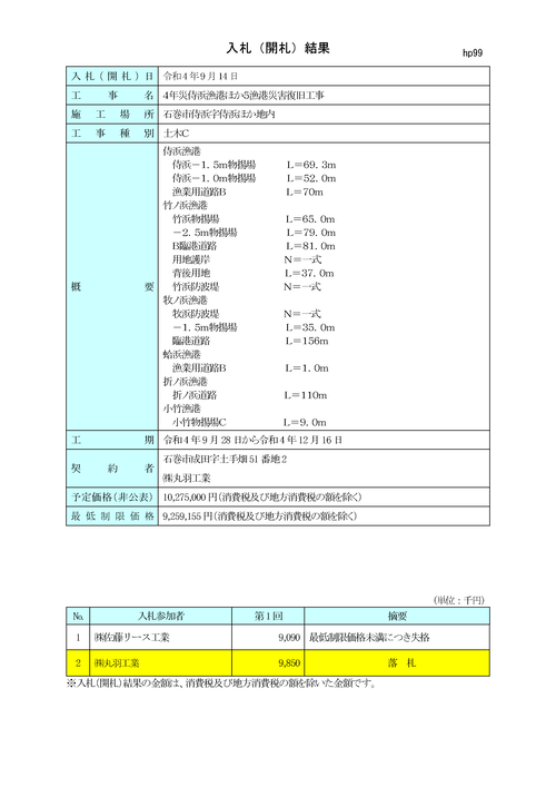 スクリーンショット