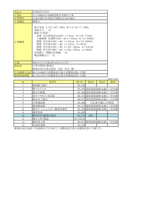 スクリーンショット