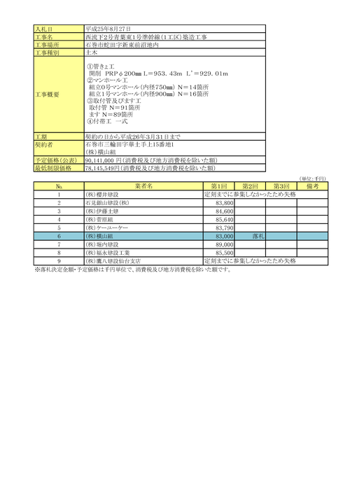 スクリーンショット