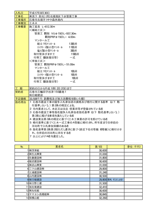 スクリーンショット