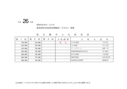 スクリーンショット