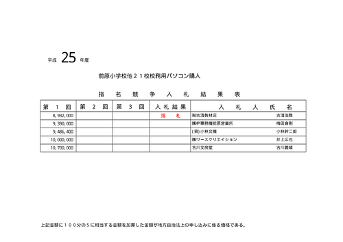 スクリーンショット