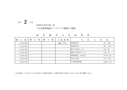 スクリーンショット