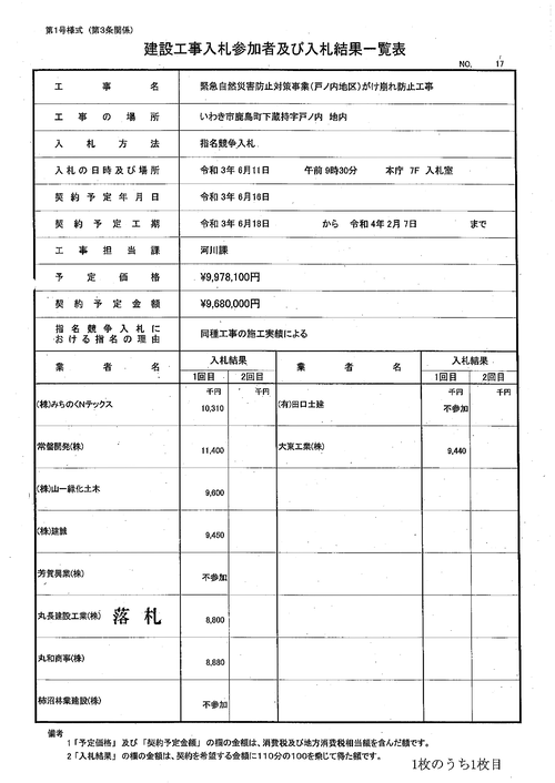 スクリーンショット