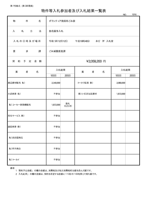 スクリーンショット