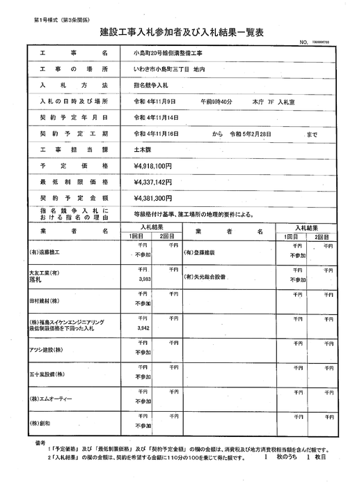 スクリーンショット