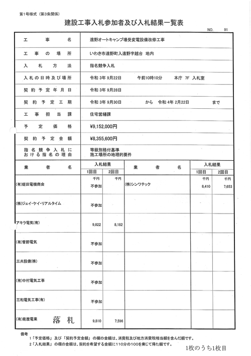 スクリーンショット