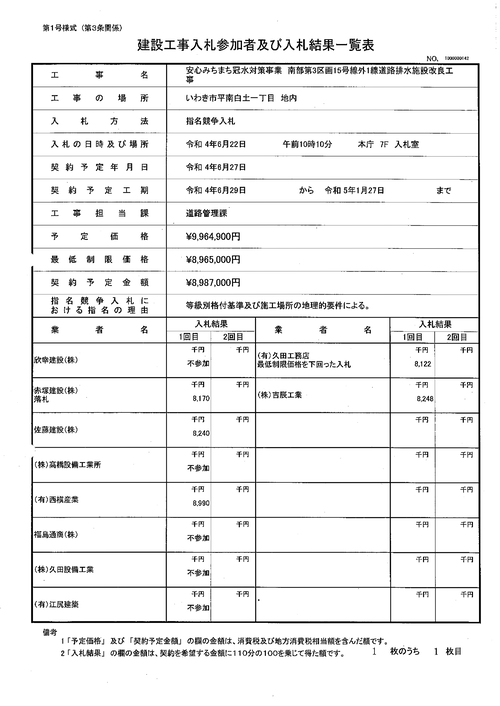 スクリーンショット