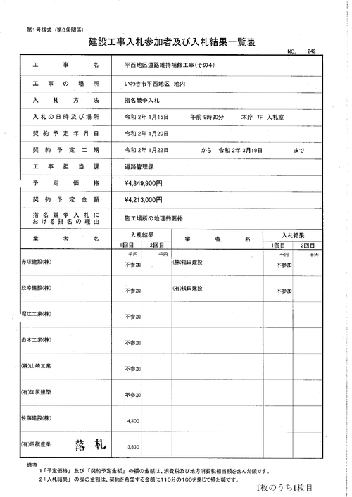 スクリーンショット