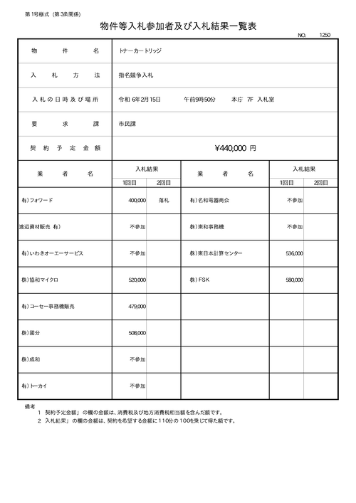 スクリーンショット