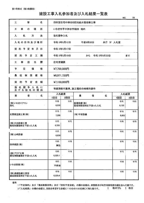 スクリーンショット