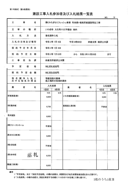 スクリーンショット