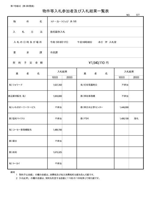 スクリーンショット