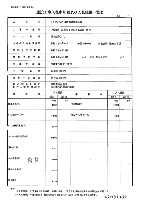 スクリーンショット