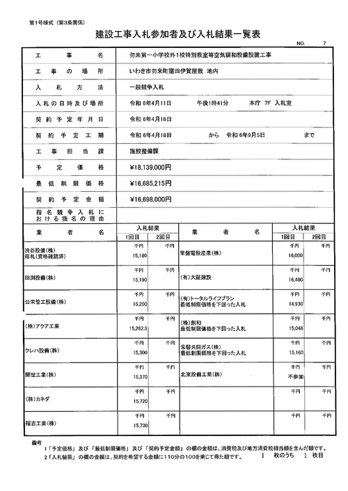 スクリーンショット