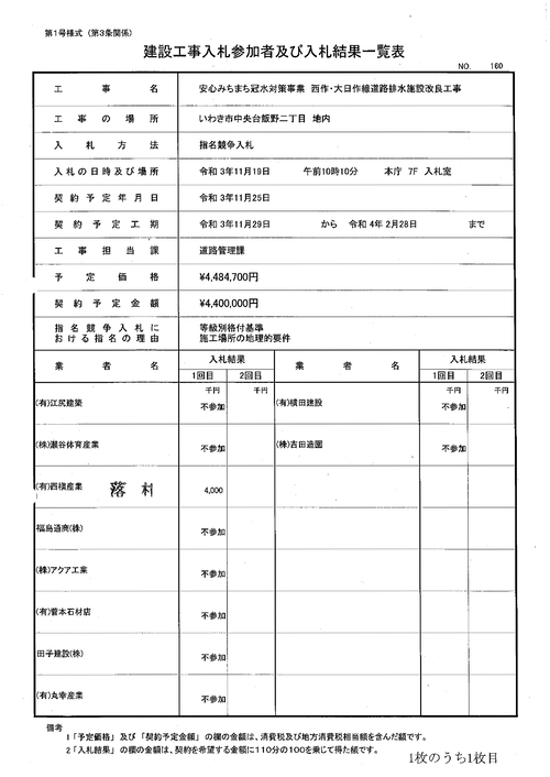 スクリーンショット