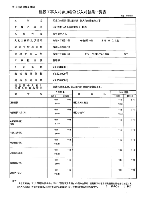 スクリーンショット