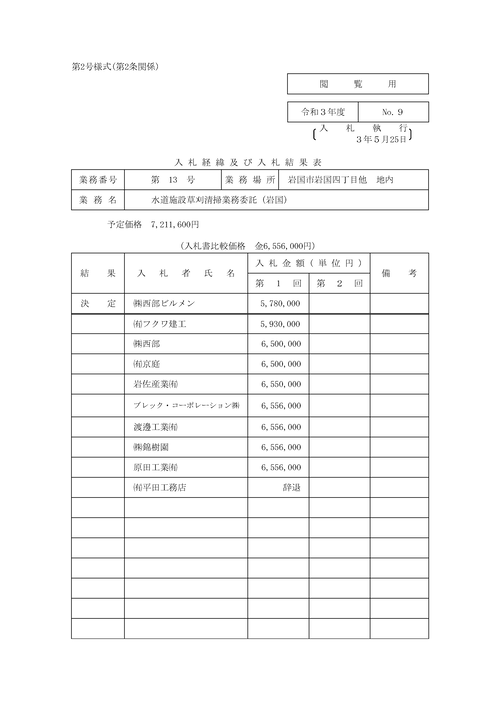 スクリーンショット