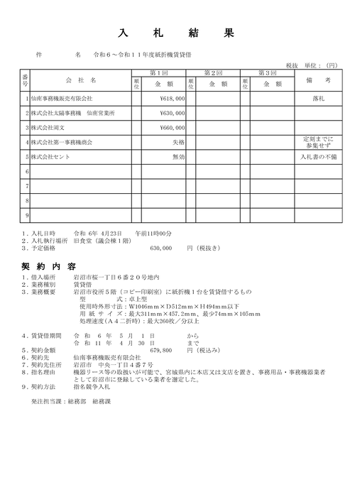 スクリーンショット