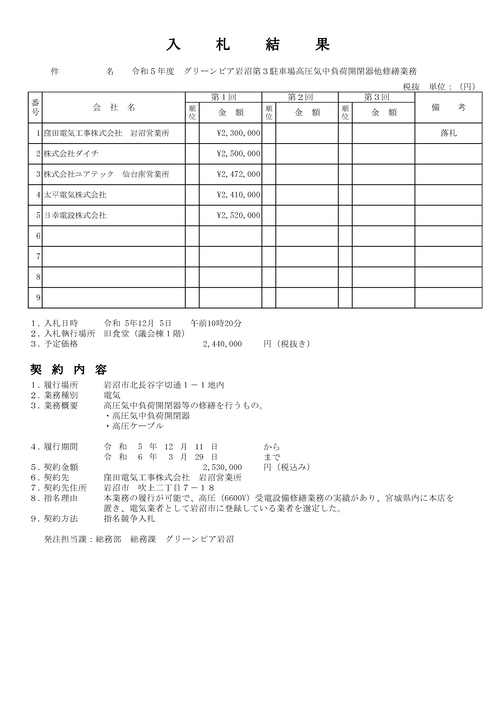 スクリーンショット